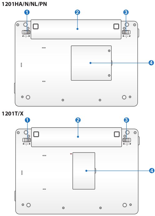 Asus EeePC 1201, aggiornamento del manuale